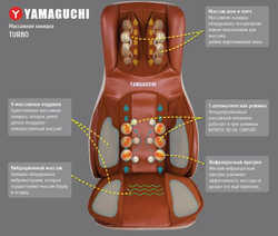 Массажная накидка Yamaguchi Turbo Axiom